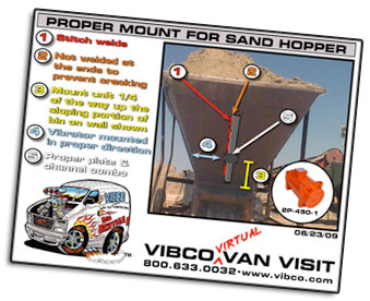 Virtual Van Visit